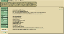 Desktop Screenshot of egyptology.ru